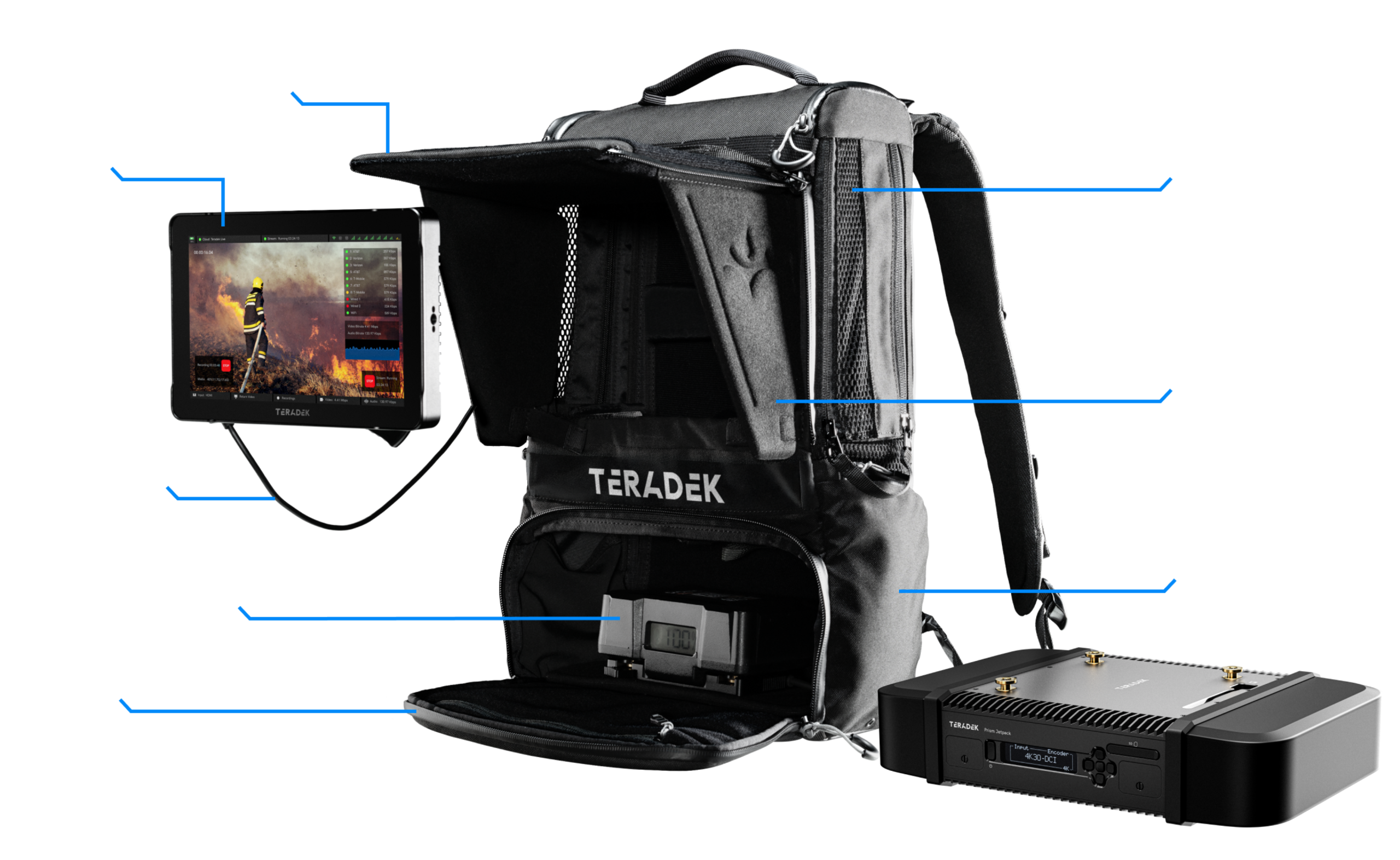 Teradek Prism Jetpack